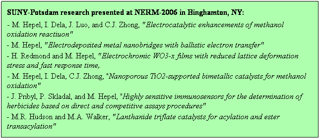 Text Box: SUNY-Potsdam research presented at NERM-2006 in Binghamton, NY: 
- M. Hepel, I. Dela, J. Luo, and C.J. Zhong, "Electrocatalytic enhancements of methanol oxidation reactiuon" 
- M. Hepel, "Electrodeposited metal nanobridges with ballistic electron transfer" 
- H. Redmond and M. Hepel, "Electrochromic WO3-x films with reduced lattice deformation stress and fast response time, 
- M. Hepel, I. Dela, C.J. Zhong, "Nanoporous TiO2-supported bimetallic catalysts for methanol oxidation" 
- J. Pribyl, P. Skladal, and M. Hepel, "Highly sensitive immunosensors for the determination of herbicides based on direct and competitive assays procedures" 
- M.R. Hudson and M.A. Walker, "Lanthanide triflate catalysts for acylation and ester transacylation" 
 
 
